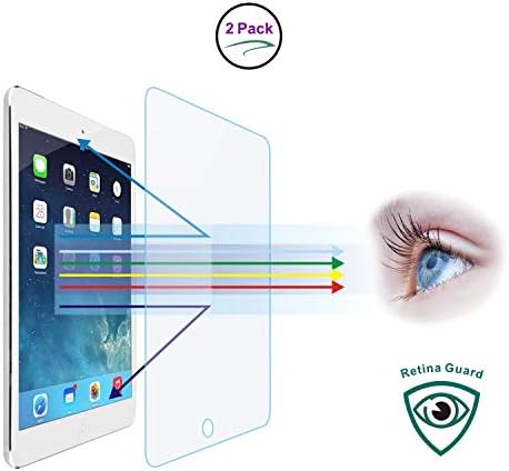 Заштитник на стакло со стакло со стакло со стакло од стакло [2 пакет] за iPad Pro 12,9-инчи, [нега на очите, олеснување на заморот на очите] блокира прекумерна штетна сина св