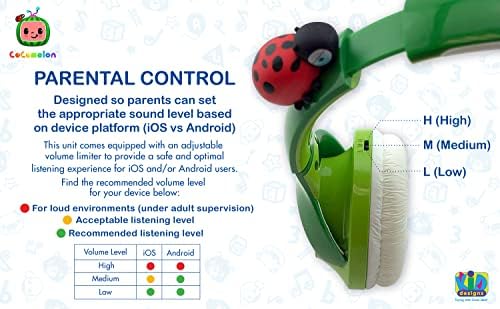 Екидс Кокомелон Блутут Слушалки За Деца, Вклучени Безжични Слушалки Со Батерија На Полнење И КАБЕЛ ЗА Полнење USB-C