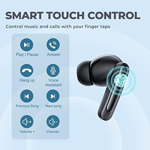 ANINUALE Безжични Слушалки Bluetooth 5.3 Слушалки 60H Playtime Слушалки СО Led Моќност Дисплеј Полнење Случај Микрофон IPX7 Водоотпорен