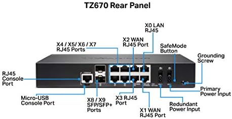 Sonicwall TZ670 Мрежен безбедносен апарат во комплет со лиценца за поддршка на Sonicwall TZ670 5yr 24x7