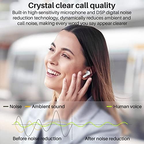 Тозо А3 Безжични Слушалки За Уши Bluetooth 5.3 Лесни Слушалки Со Половина Уво Со Намалување На Бучавата За Дигитален Повик, Откривање