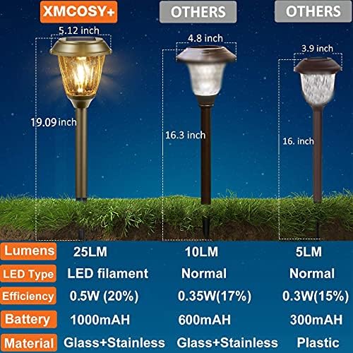 XMCOSY+ Соларни Патеки Светла - 6 Пакети Соларни Светла На Отворено Водоотпорен, Автоматско Вклучување/Исклучување 10-25 LM Топло Бело