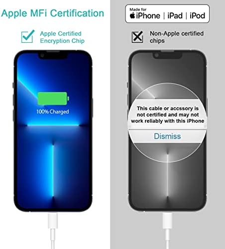 iPhone 11 12 13 Брз полнач 【Сертифициран Apple MFI】 20W USB C Wallиден полнач Брзо полнење PD адаптер со 6FT Type-C до кабел за полнење компатибилен