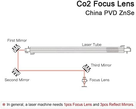 Непискиот 3PCS K9 CO2 ласерски рефлексија огледало D20 D25mm стакло -материјал со златна облога за машината за сечење на ласерски гравери CO2