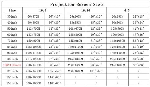Liuyunqi 4: 3 Проектор Анти -светло завеса 84 / 100/110 инчи преносен 3Д -проекција на екранот со црна граница и дупки