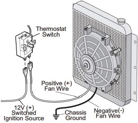 Американски волт 32-248'F Прилагодливи електрични радијаторски ладење на вентилатор Термостат Сензор за сензор за течноста за