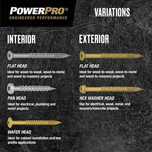 PowerPro Premium Една мулти-материјална тава за завртки за глава, цинк позлатен челик, прицврстете во дрво, метал, бетон, сув ид и