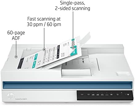 HP Scanjet Pro 3600 F1, брзо двострано скенирање и автоматско фидер за документи