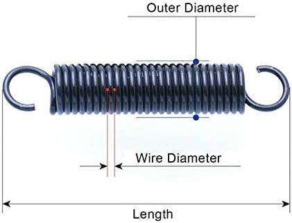 Пролет на продолжение на Ахгас Спрингс со куки со дијаметар од жица од 1мм мали извори на затегнување 25-60мм челик долго продолжение