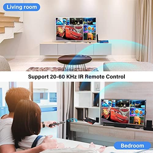 Bovbox Wireless HDMI Екстендер Комплет Поддржува 1080p Full HD 820FT/250m Безжичен HDMI Предавател и Приемник со HDMI Loop-Out И IR Далечински