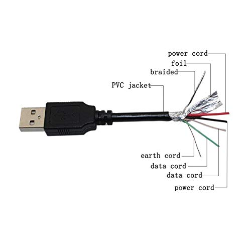 FITPOW USB до DC CABLE CABLE PC CHALGER Power Cost за Altec Lansing IMW555 IMW555-BLK IMW555BLK InMotion Bluetooth Home Audio
