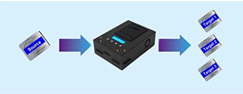 EZ DUPE HD Pal Pro 1 до 3 Хард Диск Дупликатор 36GB/Мин &засилувач; Анализа Лабораторија-Делукс Комплет Со Солиден Заштитен Случај-SATA &засилувач;
