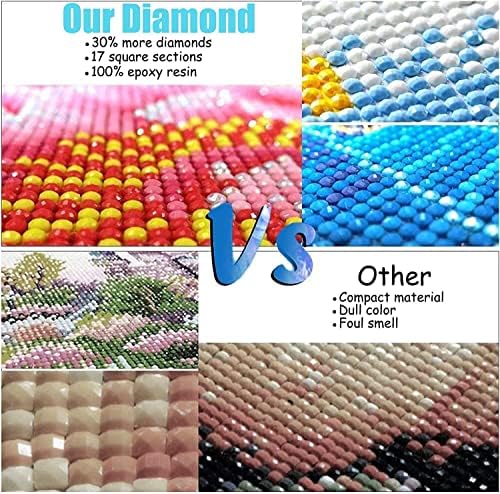 Qazwsx DIY Spiderman Diamond Kits Kits Superhero Diamond Art за возрасни дијамантски точки боја со дијаманти боја со броеви Gem Art Art Enbridery
