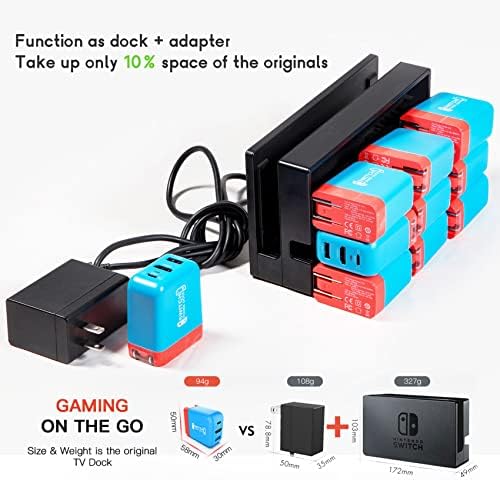 Switch Dock за Nintendo Switch, Mirabox 36W преносен ТВ-докинг станица за Nintendo Switch со 4K@60Hz HDMI/USB2.0/PD USB-C порти за брзо полнење, вклучен USB-C со USB-C во USB-C кабелот вклучен кабел