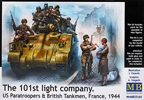 Мајстор Кутија Оод. MB35164 – -  Фигурини 101-Та Светлосна Компанија, Американски Падобранци и Британски Тенкери