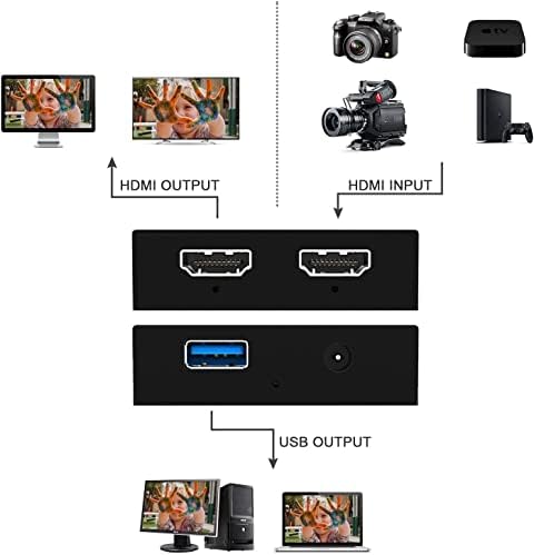 4k HDMI Видео Снимање На Стриминг Картичка Снимање, USB 3.0 Игра Фаќање Картичка Nintendo Прекинувач, 1080p 60FPS Снимање Уред