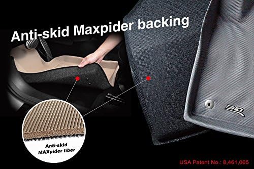 3D Maxpider сите временски подни душеци за BMW X5 2014-2018/ X6 2015-2019 Обични облоги за подот на автомобили, серија Кагу
