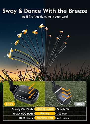 Соларни Градинарски Светла - 4 Пакети 10 ЛЕД Соларни Пчелни Светулки Со 2 Режим На Осветлување, Нишање од Ветер, Водоотпорни