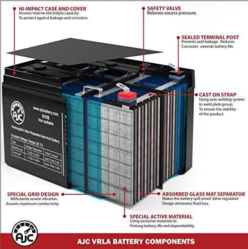 Vision CP1290 12V 9AH UPS -от батерија - ова е замена на брендот AJC