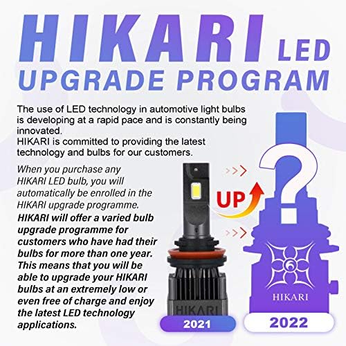 Hikari 2022 HyperStar H13/9008 20000LM безжични LED светилки, двоен зрак, 32W ACME-X LED еквивалентно на 150W обичен LED, поширок возачки визија,
