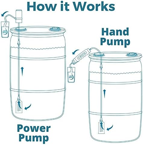 Пумпа за филтрирање на вода од 55 галон тапан, систем за прочистување на водата во аквадрум, систем за филтрирање на итни водни барел,