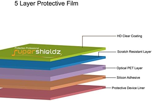 SuperShieldz дизајниран за Samsung Galaxy Tab Pro 10.1 инчен заштитник на екранот, 0,23мм, јасен штит со висока дефиниција