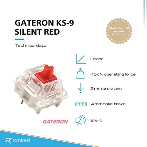 Гатерон Кс-9 Клучни Прекинувачи За Механички Гејмерски Тастатури | Монтирана Плоча