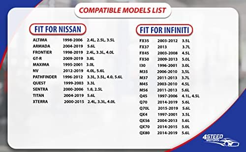 Нов оригинален филтер за масло од моторот OEM 15208-9E01A + Drience Plug 4Steed Motors 11026-ja00a се вклопува за Nissan/Infiniti