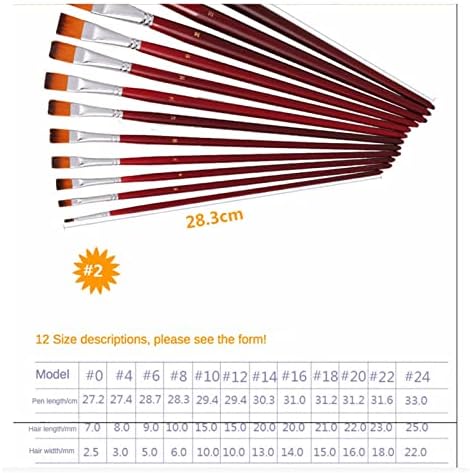 SXNBH со две бои најлон рамен масло пенкало 12 комплети четки за четки за акварели за бои четки за бојадисување