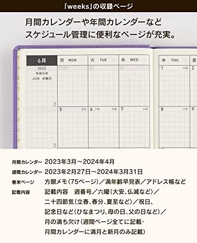 Тетратка хобоничи, 2023 недели Национален Музеј Во Токио/Музеј На Уметност Ањанаи, Дува Кондиторски Производи, Започнува април
