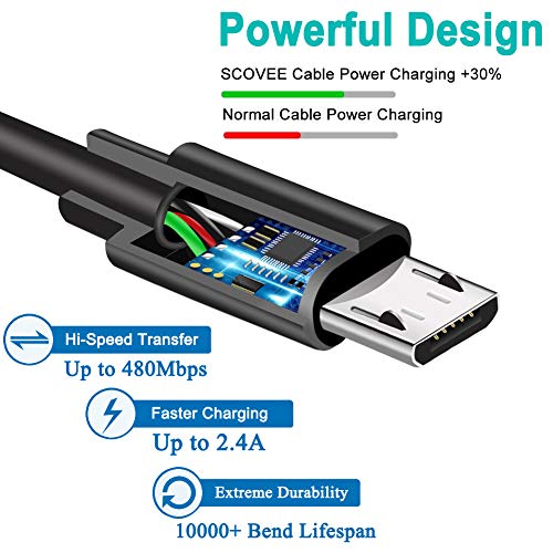 Guy-Tech Micro USB 2.0 Data Cable компатибилен со Western Digital WD My Passport SE хард диск 1TB 1.5TB / 2TB лаптоп лаптоп за лаптоп
