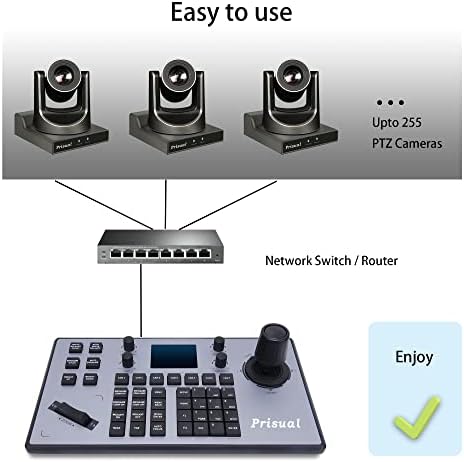Земјиште NDI PTZ камера 30x оптички зум HDMI/SDI/IP PTZ пакет со IP џојстик контролер POE тастатура, содржи 4 артикли