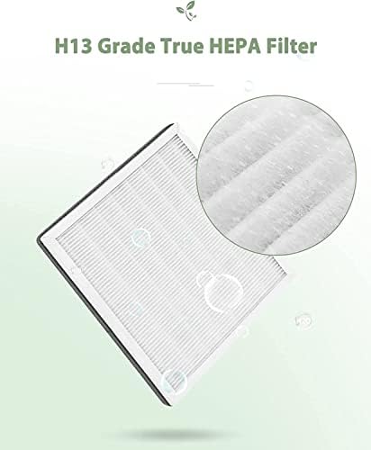 2-Пакет 3-во-1 Вистински Хепа Замена Филтер За Чиста Збогатување Чиста Прочистувач На Воздухот, 2 хепа &засилувач; 2 Префилтри, Замени PEAIRFIL