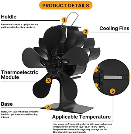 Lynlyn Black 4 Blades Home Spove Fan 5 Blades The Heat Powered Fan ефикасно дистрибуција на топлина за дрво/дневник за горење