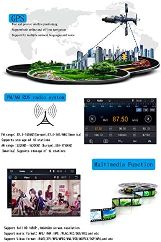 XISEDO Android 8.1.0 Во-Цртичка 8 Автомобил Стерео Авторадио 4-Јадро Главата Единица Седна Nav Автомобил GPS Навигација За Мерцедес-Бенц