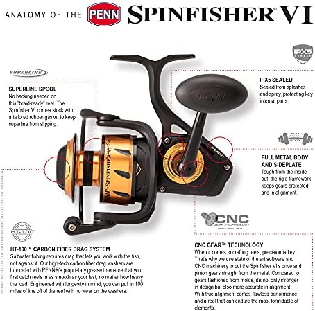 Penn Spinfisher VI се врти ролна за риболов