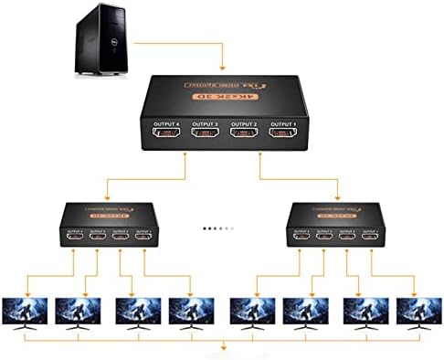 AQXReight Video Splitter, Приклучете го и репродуцирајте 4K HD US Plug Metal Box Splitter за состаноци