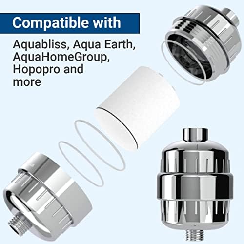Касети за филтрирање за замена на омни за Aquabliss, Aqua Earth, AquahomeGroup, Hopopro Filters Filters