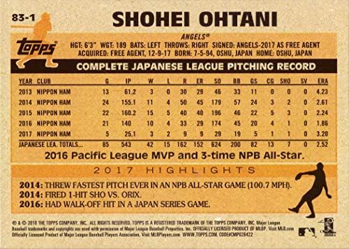 2018 Topps 1983 Topps Design 83-1 Shohei Ohtani Baseball Rookie Card