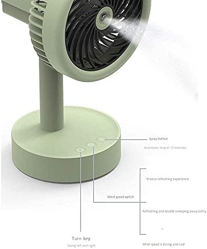 HTLLT преносен мал електричен вентилатор личен електричен вентилатор, едноставен десктоп/клип/тресење на главата/спреј мини вентилатор, вграден