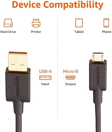Основи на USB 2.0 A-Male to Micro B кабел, 3 стапки, црна и голема брзина HDMI кабел-6 стапки, црно