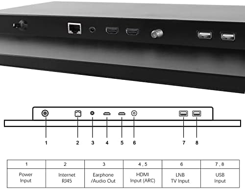 ecsung Паметни Огледало БАЊА ТВ IP66 Водоотпорен Андроид Систем Со Интегриран HDTV Тјунер И Wi-Fi