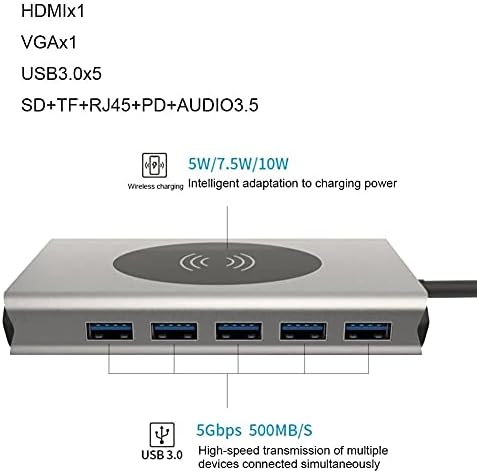 LMMDDP USB Тип C ЦЕНТАР USB 3.0 Тип-C Центар За Адаптер 4K Thunderbolt 5 USB C Центар со Tf Sd Читач Слот PD