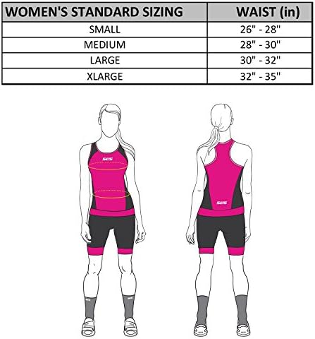 SLS3 Триатлон шорцеви за жени | Shortsенски триатлон шорцеви | Супер удобно 6 инчи | Тенок атлетски вклопат женски три шорцеви frt