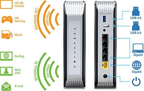 Trendnet AC1900 Dual Band Wireless AC Gigabit Router, 2.4GHz 600Mbps+5Ghz 1300Mbps, мрежна врска со еден допир, 1 USB 2.0 порта, 1 USB 3.0