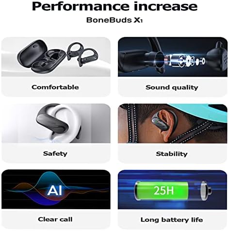 Слушалки за спроводливост на коските IQUA Bluetooth 5.3 Слушалки за отворено уво, на слушалки за уво Bluetooth Вистински безжични ушни