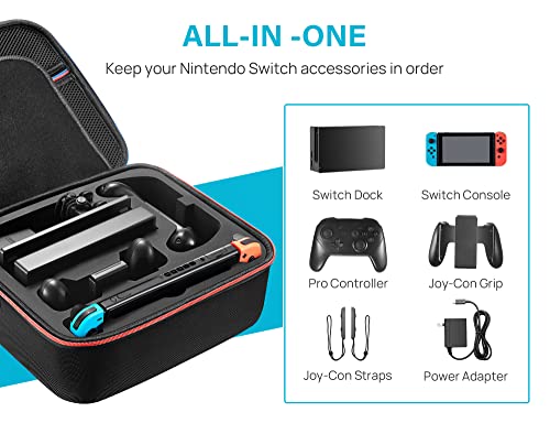 Кутија За Носење Kootek ЗА Nintendo Switch И Switch Oled Модел 2021, Футроли За Патување Со Тврда Обвивка со 21 Слотови За Складирање