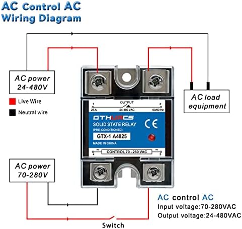 SSR 10A до 120A DA AA DD ENTING DC CONTROL CONTROL AC 3-32VDC CONTROL 220V AC 10DA 25DA 40DA SOLID STETION RELAY DC-AC 25A 40A, големина: