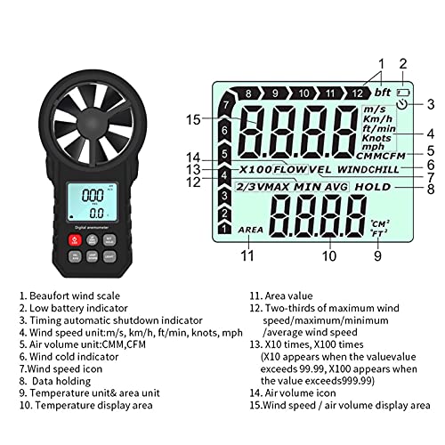 Мерач на брзина на ветерот, рачен дигитален анемометар, мерач на проток на воздух со LCD екран на задно осветлување, тестер за температура