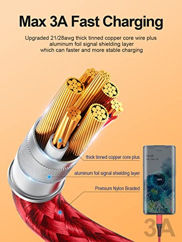 Vantilounic [2-Pack 6,6ft] USB C до USB C кабел за полнење USB 2.0 најлонски плетенки со плетенка за iPad Pro 2022, iPad Air 4, MacBook Pro 2022,